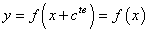 equation