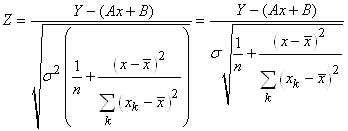 equation