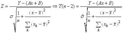 equation