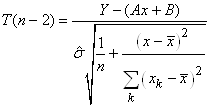 equation