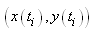 equation