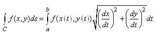 equation