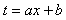 equation