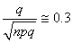 equation