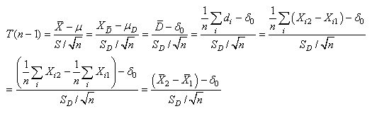 equation