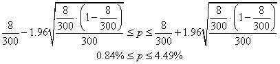 equation