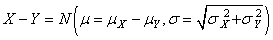 equation