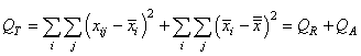 equation