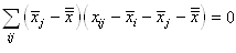 equation