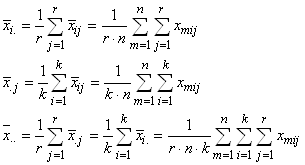 equation
