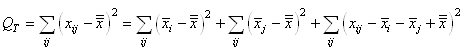 equation