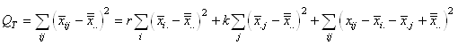 equation