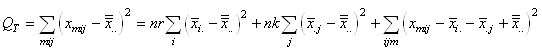 equation
