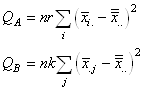 equation