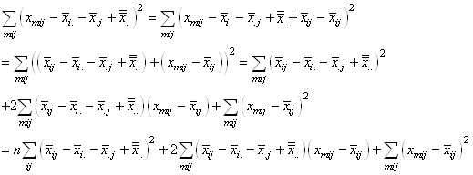 equation