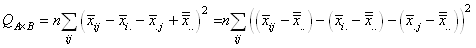 equation