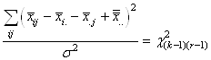 equation
