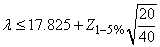 equation