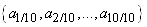 equation
