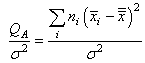 equation