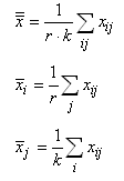 equation