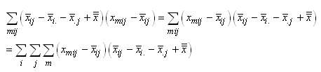 equation