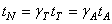 equation