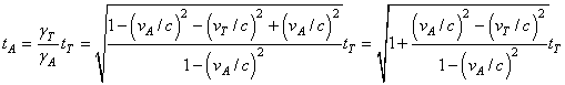 equation