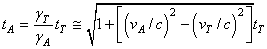 equation