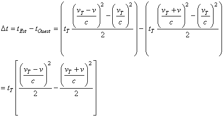 equation