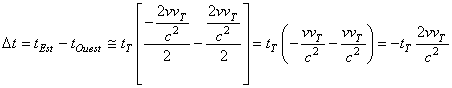 equation