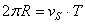 equation