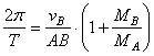 equation