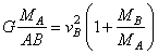 equation