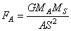 equation