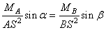 equation