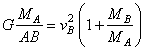 equation