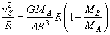 equation