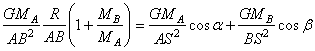 equation