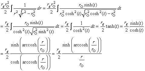equation