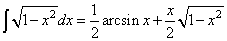 equation
