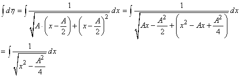 equation