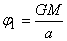 equation
