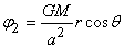 equation