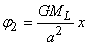 equation