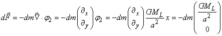 equation