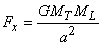 equation