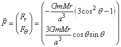equation