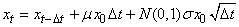 equation