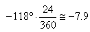 equation